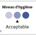 Transparence des restaurants sur les contrôles d’hygiène : les résultats rendus publics dès 2016 ?