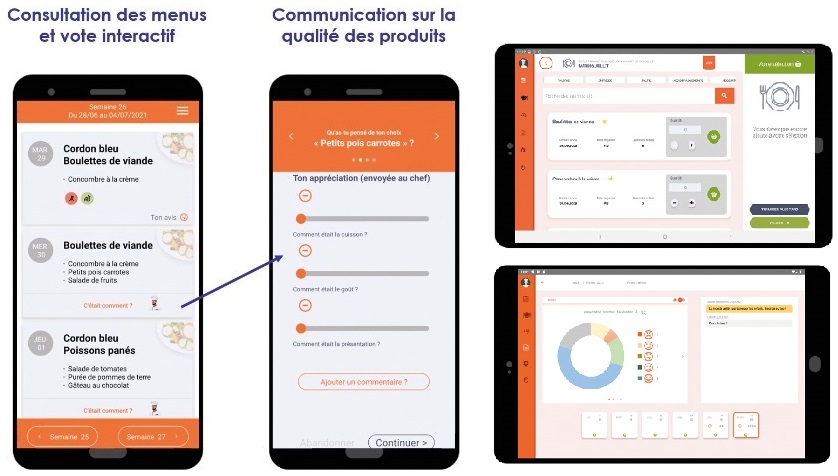 Des repas plus vertueux grâce aux solutions numériques