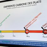 FoodPrint et son calculateur d’empreinte carbone pour les menus