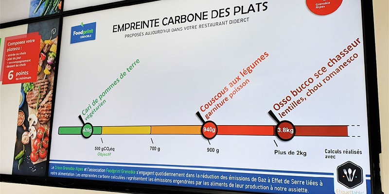 FoodPrint et son calculateur d’empreinte carbone pour les menus