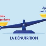 Prévention et prise en charge de la dénutrition